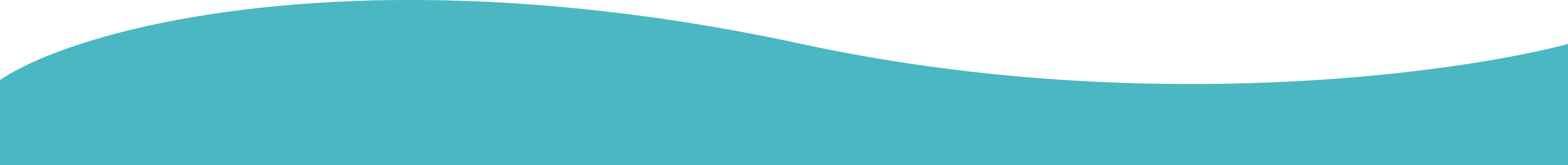 Wave Image